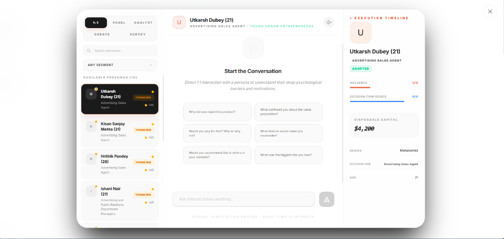 Interrogation Lab Dashboard